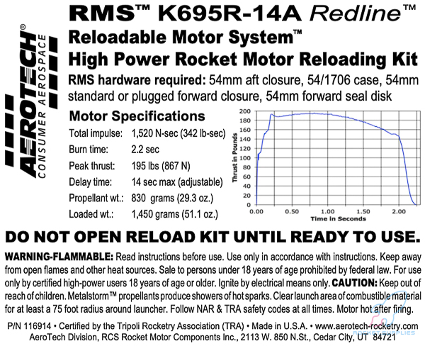 AeroTech K695R-14A RMS-54/1706 Reload Kit (1 Pack) - 116914