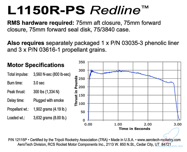 AeroTech L1150R-PS RMS-75/3840 Reload Kit (1 Pack) - 12115P