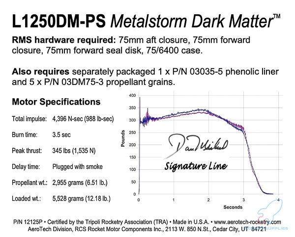 Discontinued - AeroTech L1250DM-PS RMS-75/6400 Reload Kit (1 Pack) - 12125P