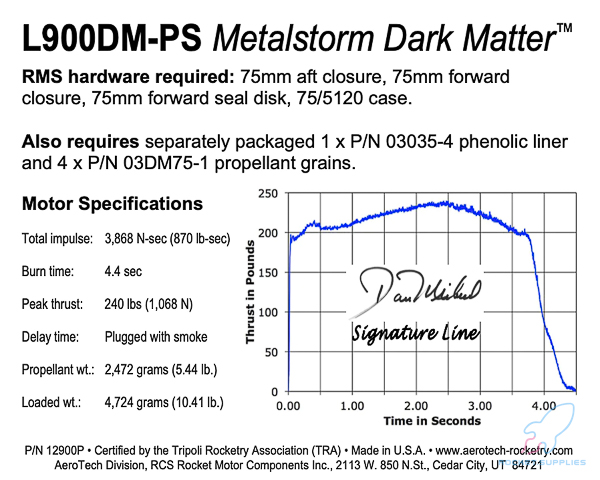 AeroTech L900DM-PS RMS-75/5120 Reload Kit (1 Pack) - 12900P