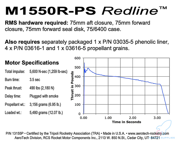 AeroTech M1550R-PS RMS-75/6400 Reload Kit (1 Pack) - 13155P