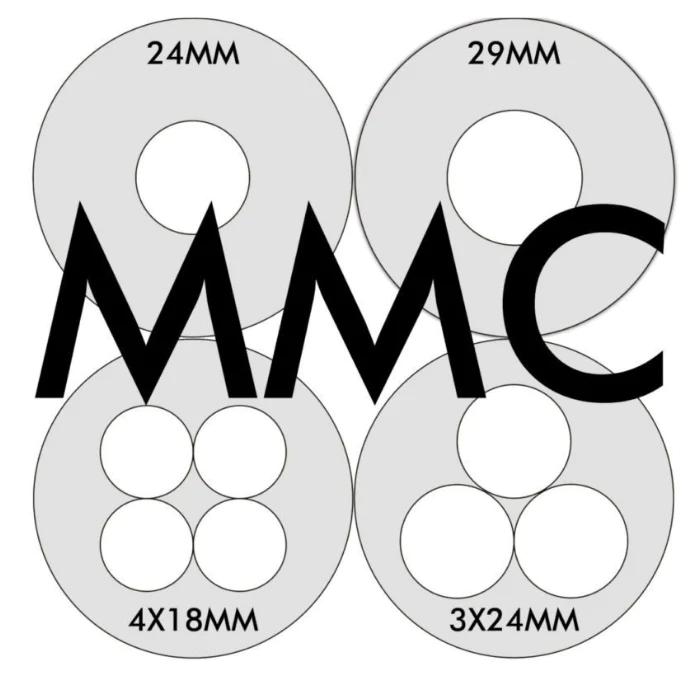 LOC Modular Motor Can (MMC)